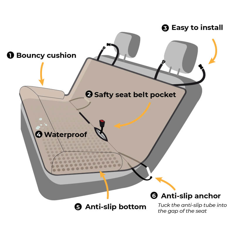 ComfyPaws โ Comfortable Dog Car Seat Bed - Image 2