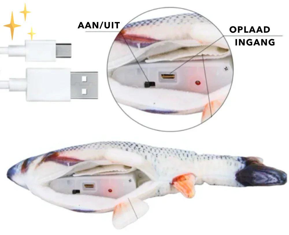 Set mit 4 interaktiven Fischspielzeugen für Katzen – PlayFish - Image 4